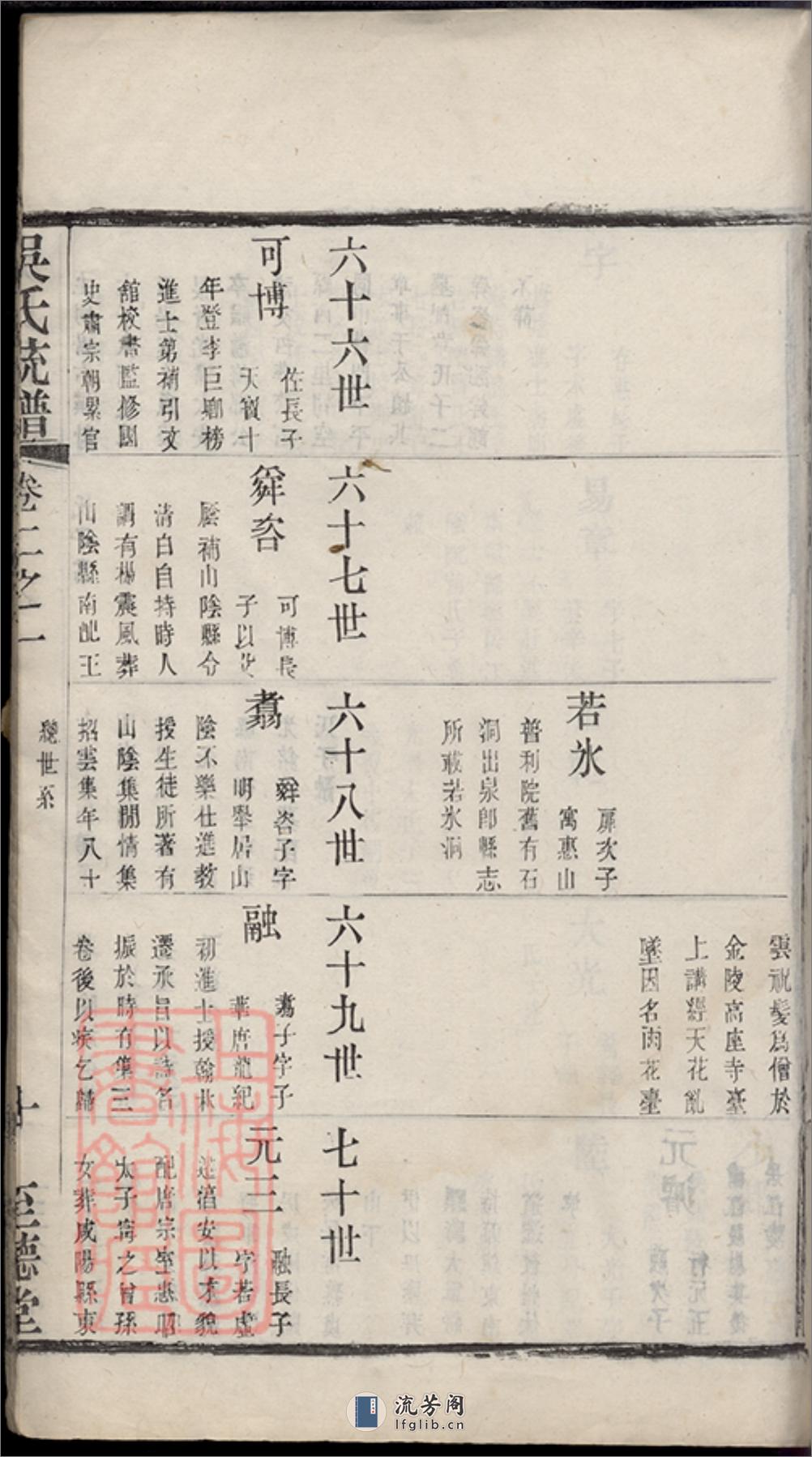 吴氏统谱：[无锡] - 第20页预览图