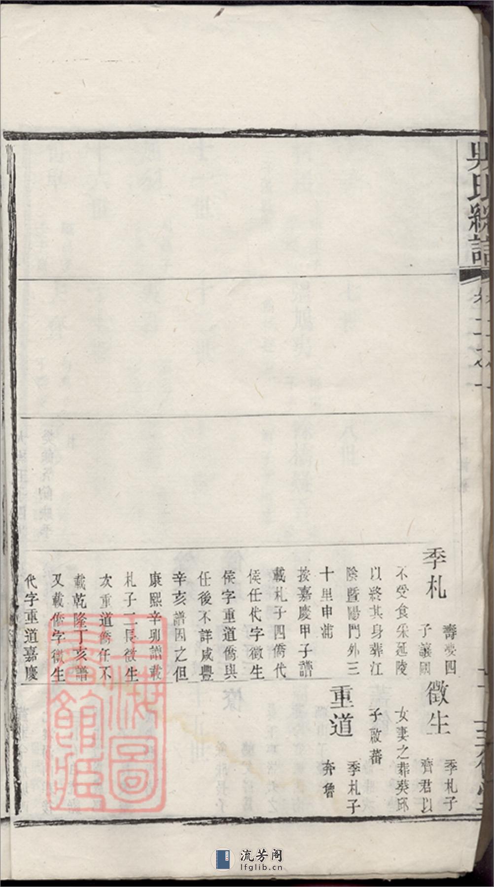 吴氏统谱：[无锡] - 第5页预览图