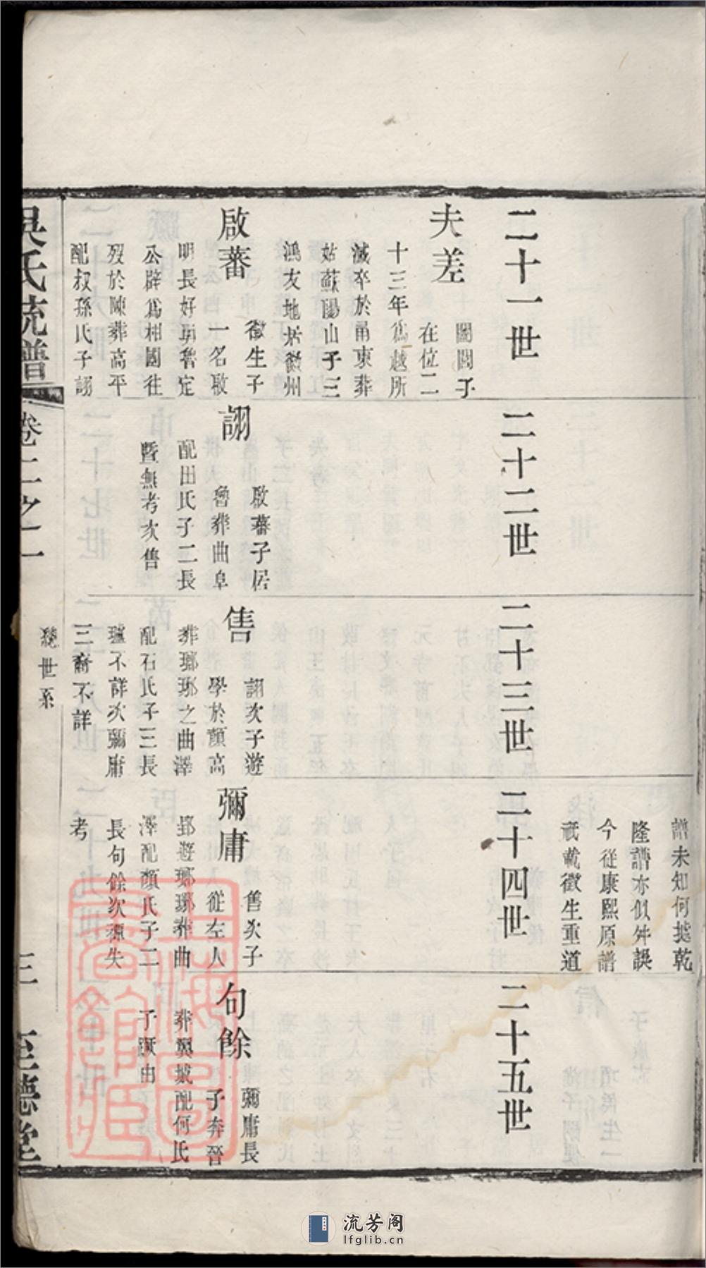吴氏统谱：[无锡] - 第6页预览图