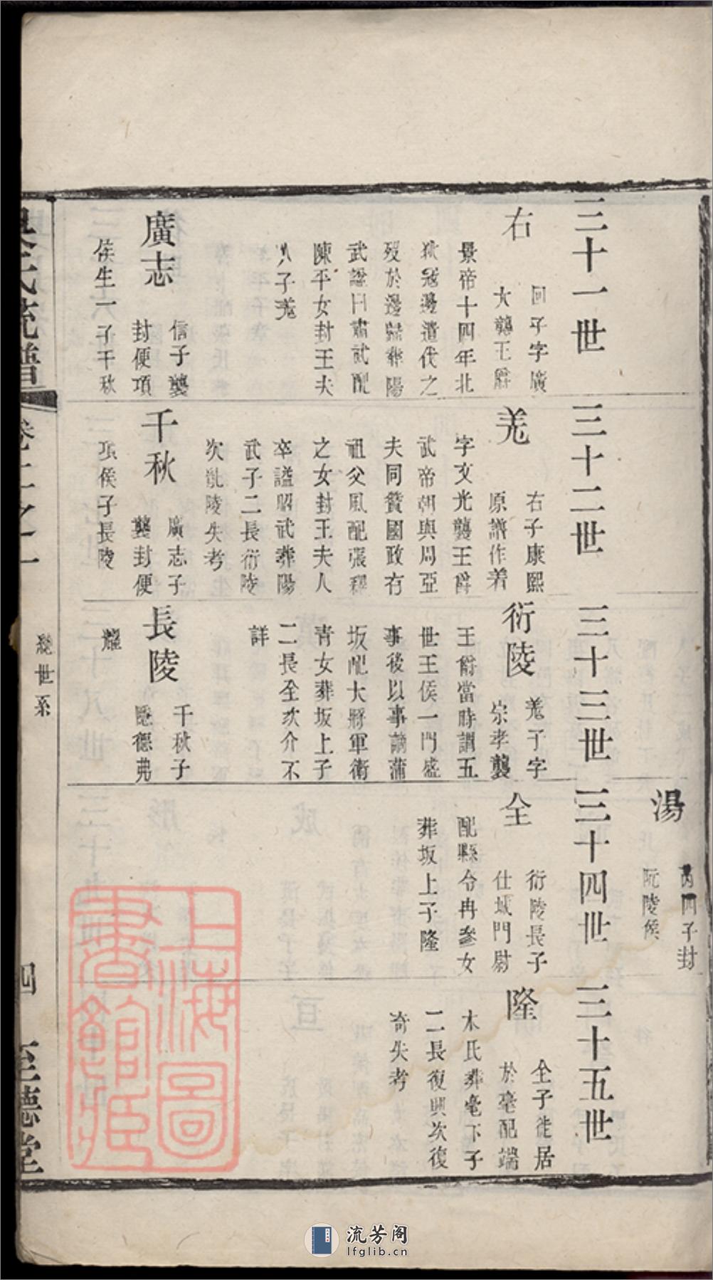 吴氏统谱：[无锡] - 第8页预览图