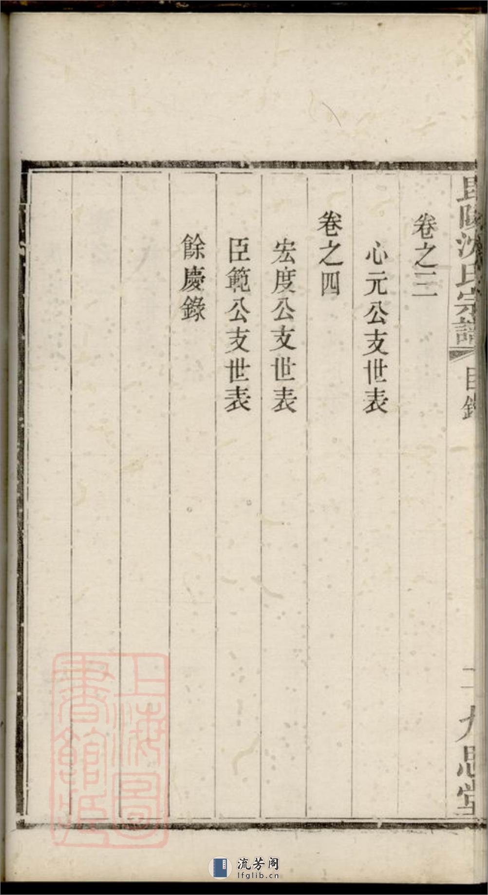 毗陵沈氏宗谱 - 第19页预览图