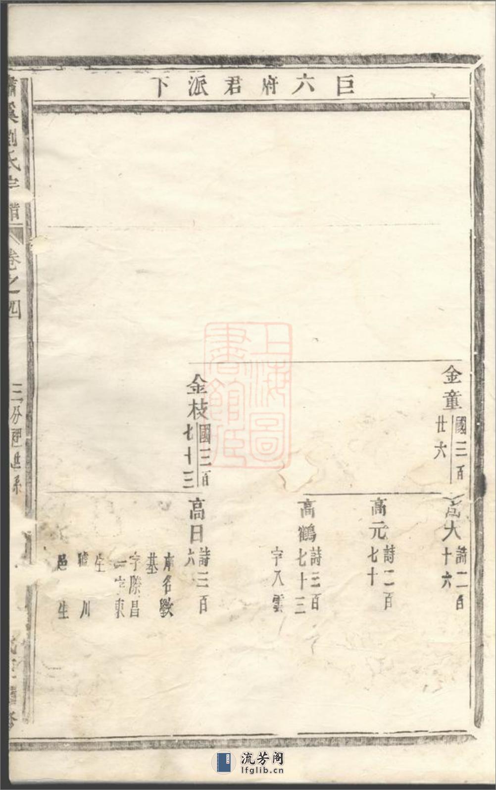 潚溪刘氏宗谱 - 第14页预览图