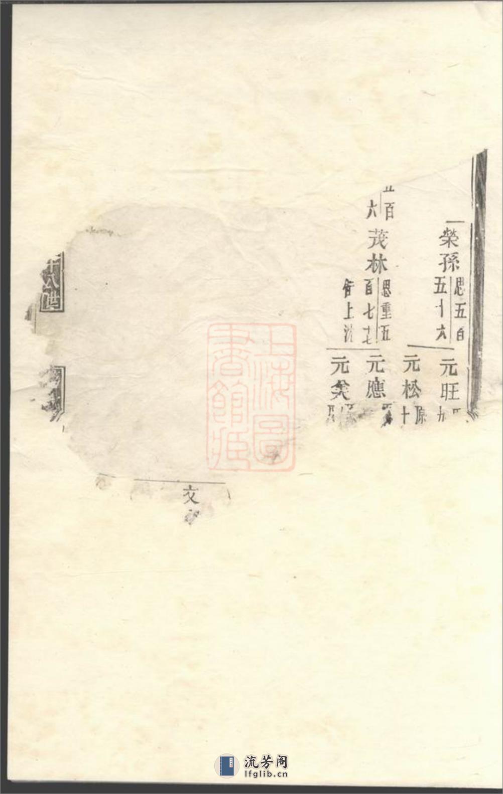 潚溪刘氏宗谱 - 第2页预览图