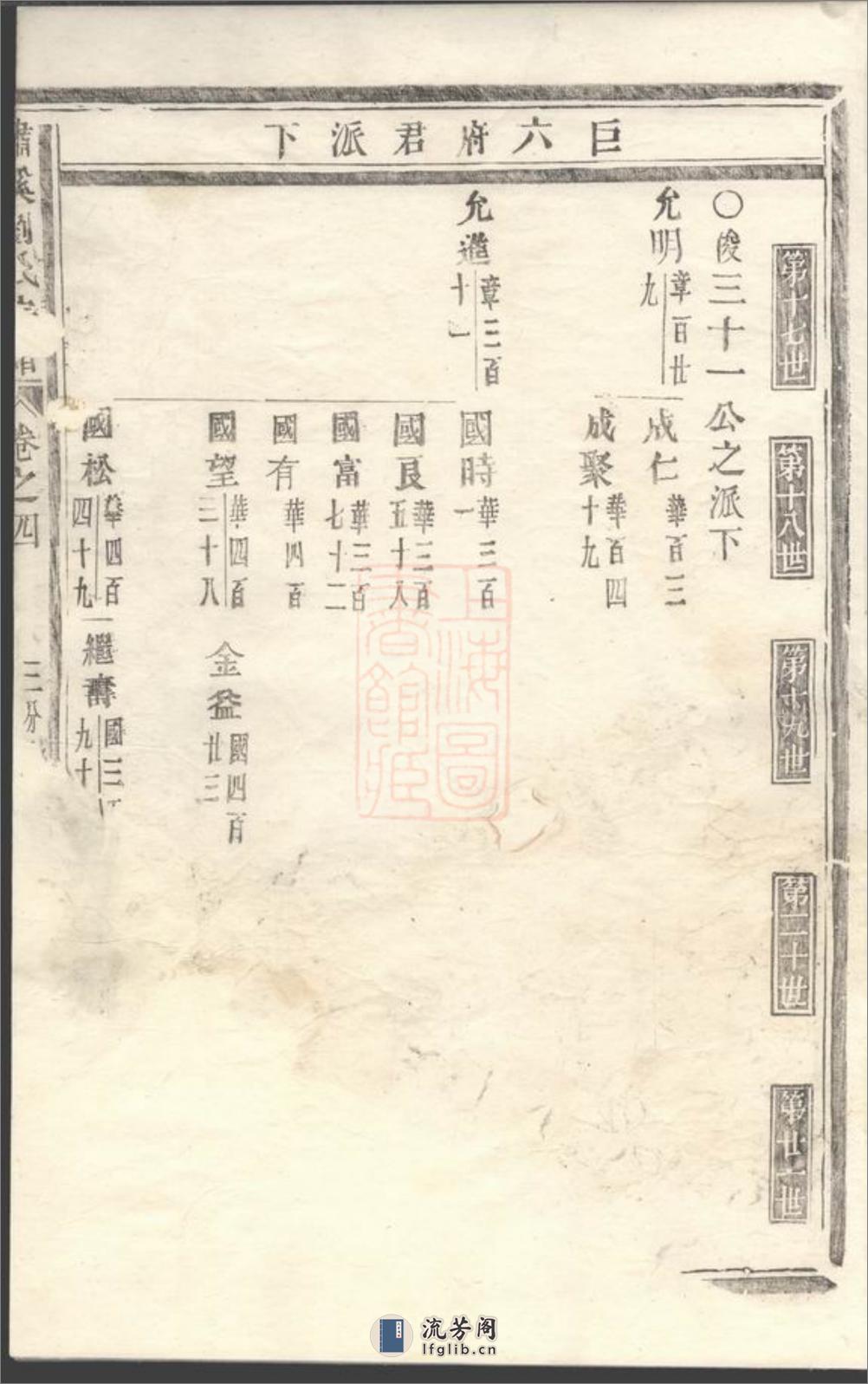 潚溪刘氏宗谱 - 第8页预览图