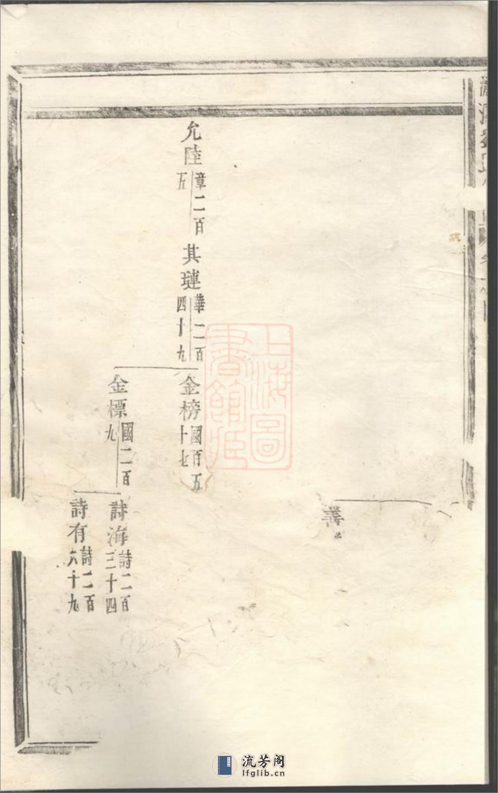 潚溪刘氏宗谱 - 第9页预览图