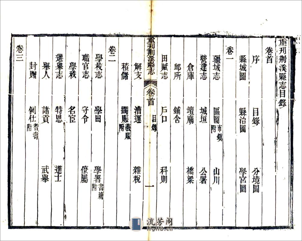 重刊荆溪县志（嘉庆） - 第4页预览图