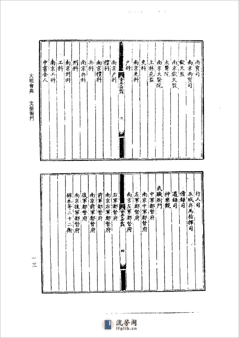 明会典-第1册（共四册） - 第17页预览图