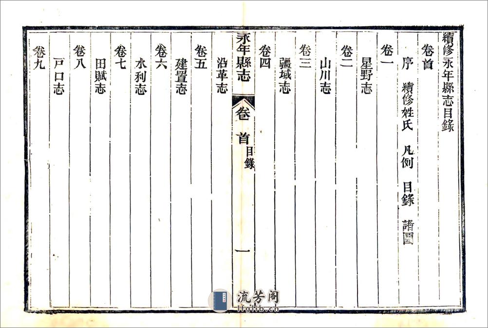 永年县志（光绪） - 第14页预览图