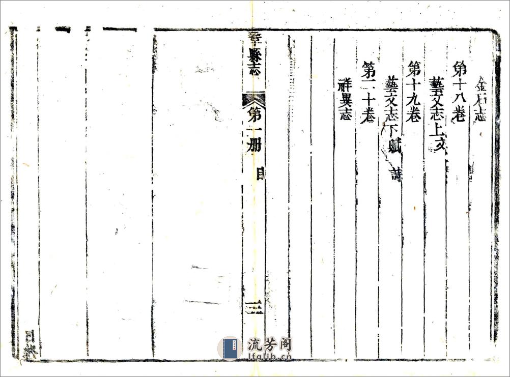 巩县志（乾隆） - 第10页预览图