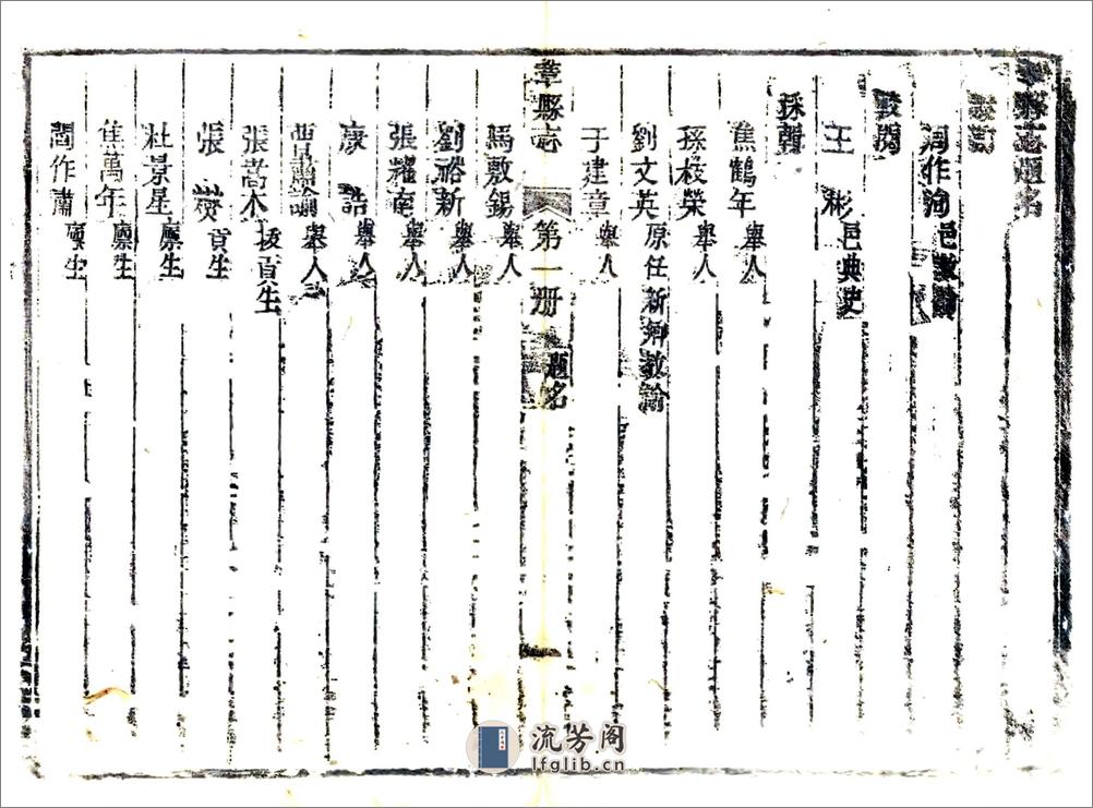 巩县志（乾隆） - 第6页预览图