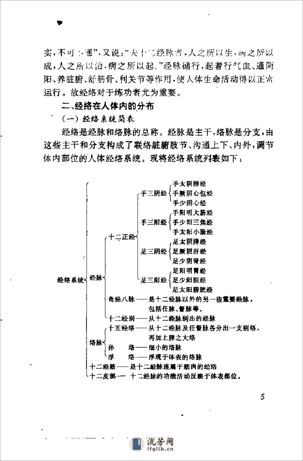 [学生健脑记忆功].黄建中(1) - 第10页预览图