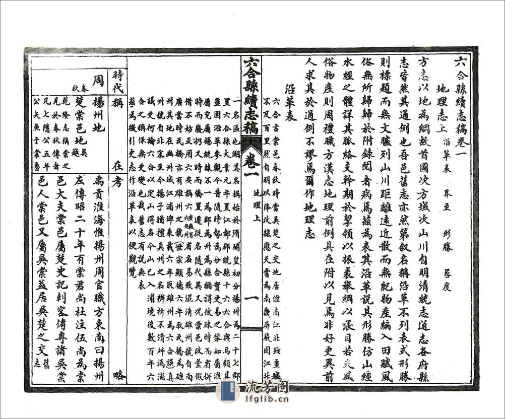 六合县续志稿（民国） - 第16页预览图