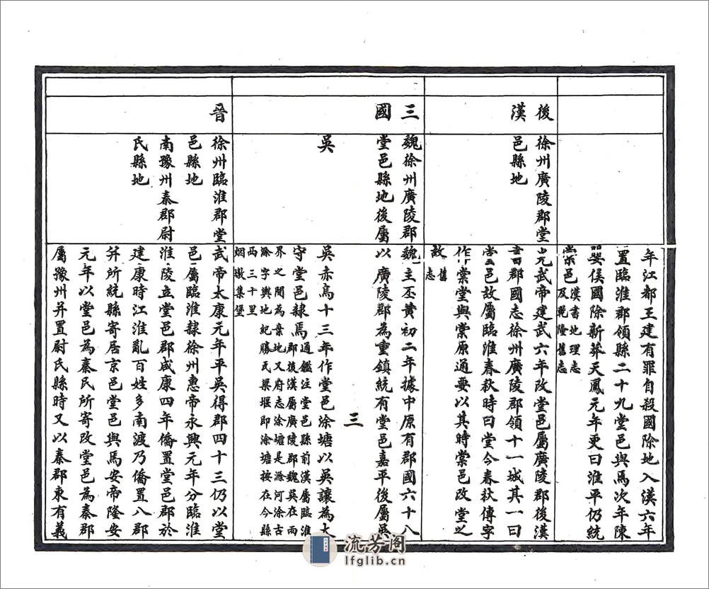 六合县续志稿（民国） - 第18页预览图