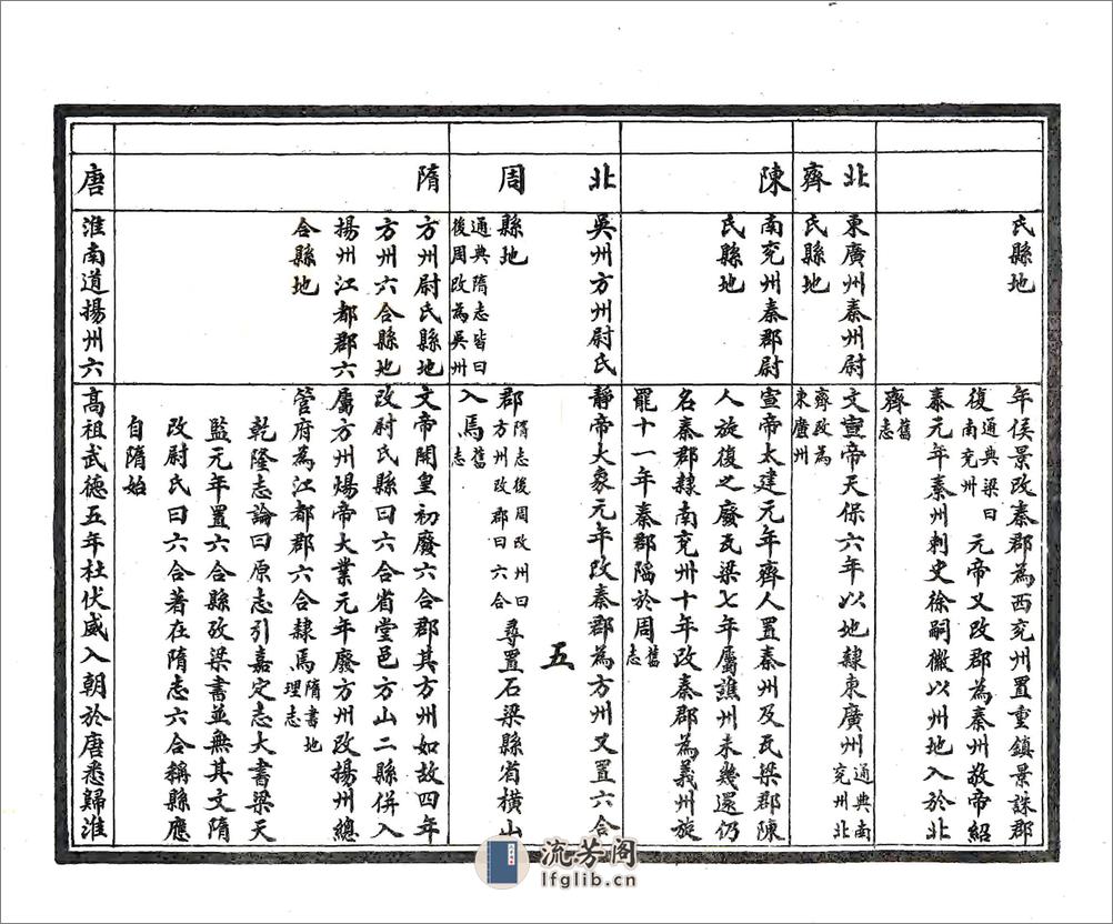 六合县续志稿（民国） - 第20页预览图