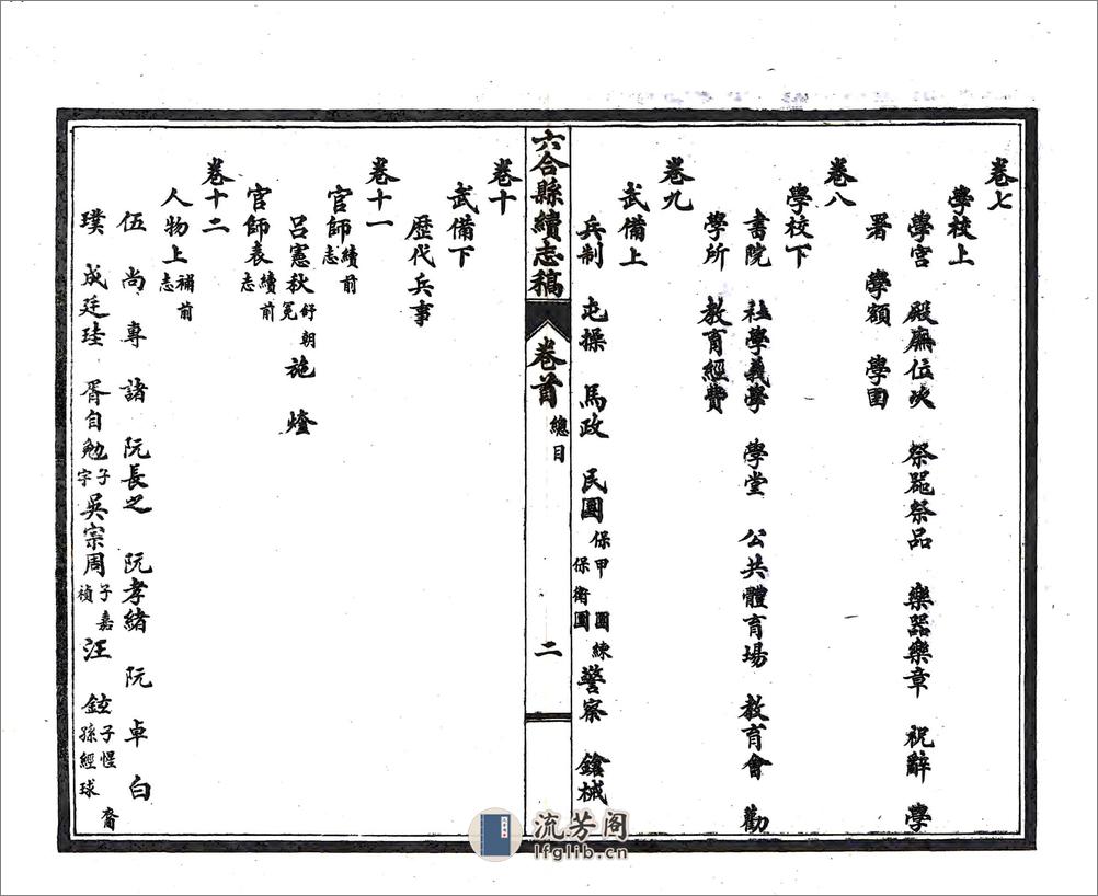六合县续志稿（民国） - 第4页预览图