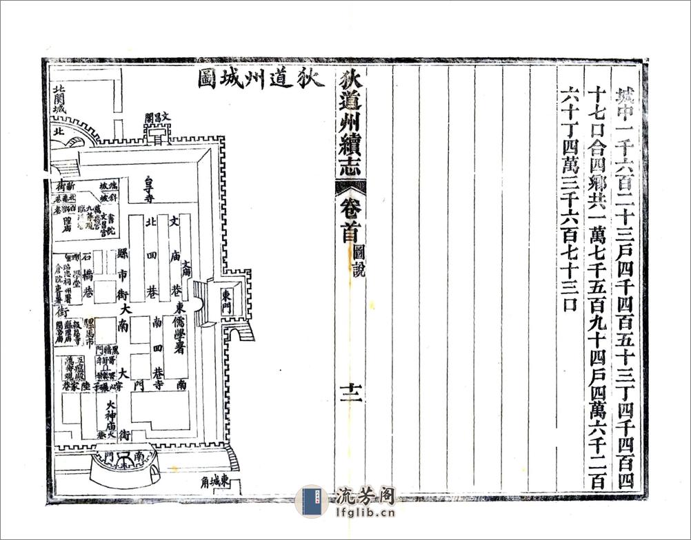 狄道州续志（宣统） - 第14页预览图