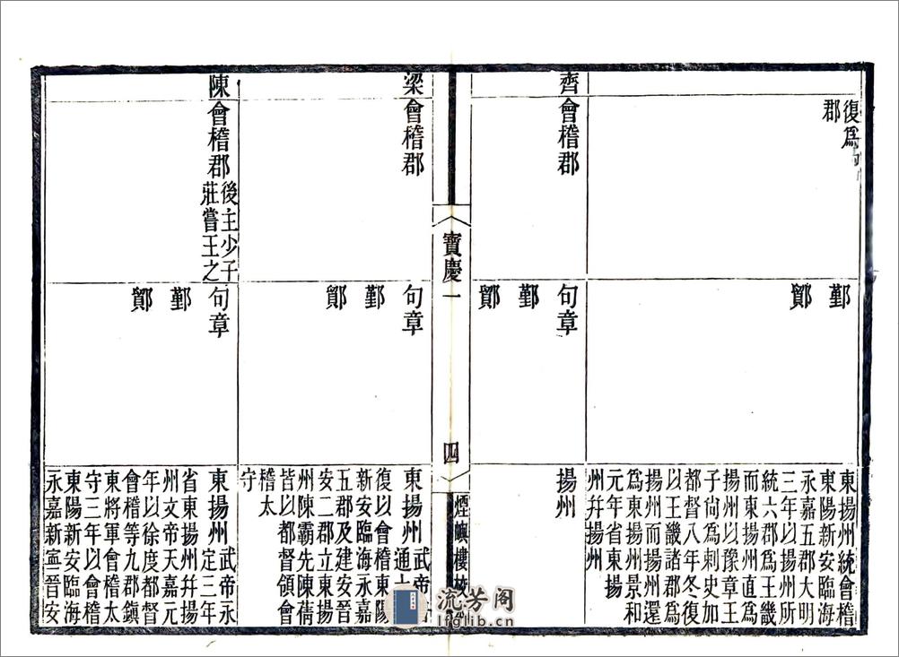 宋元四明六志（咸丰光绪刻本）宝庆四明志 - 第13页预览图