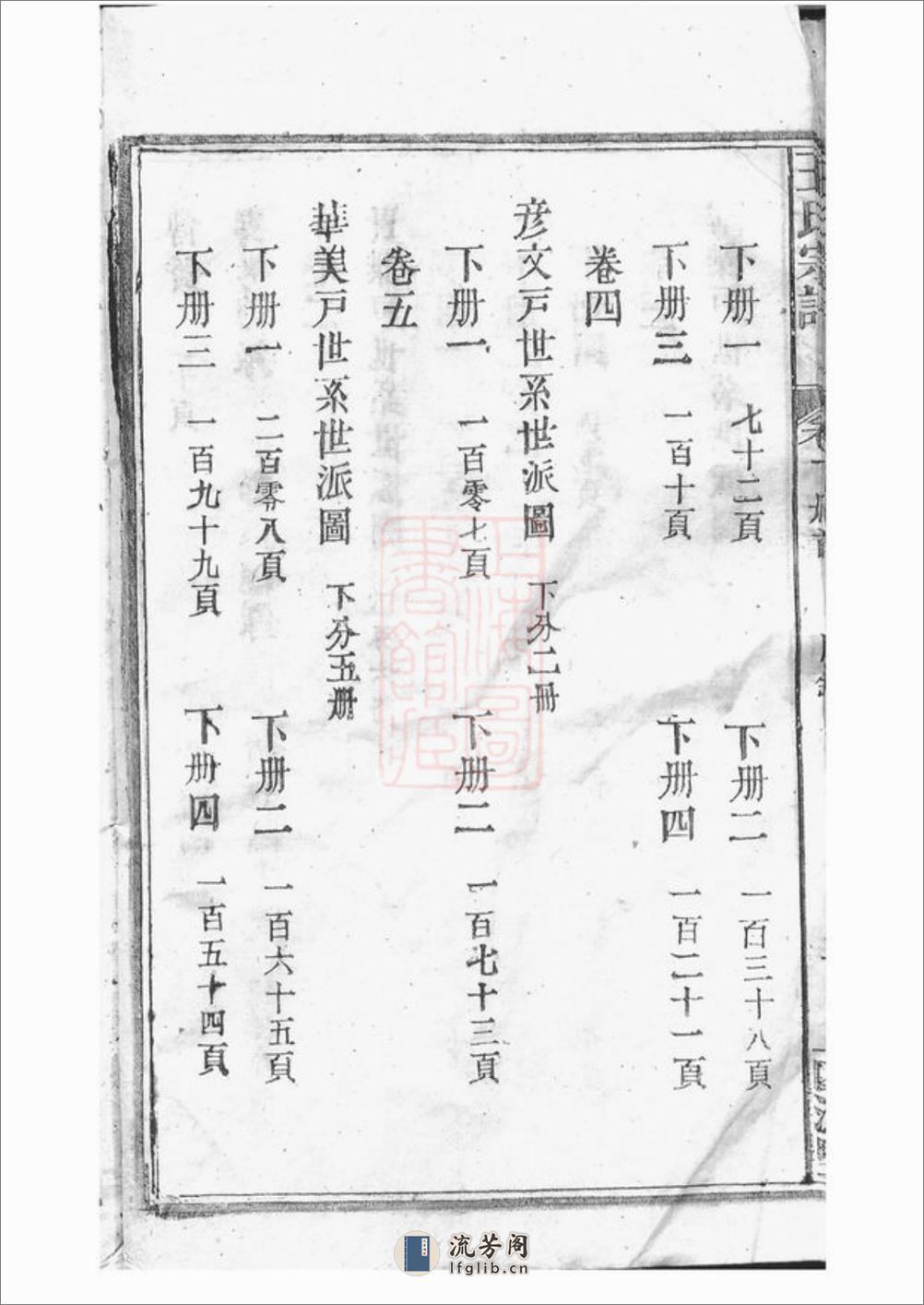 太湖西源里王氏宗谱：六卷，首一卷 - 第15页预览图