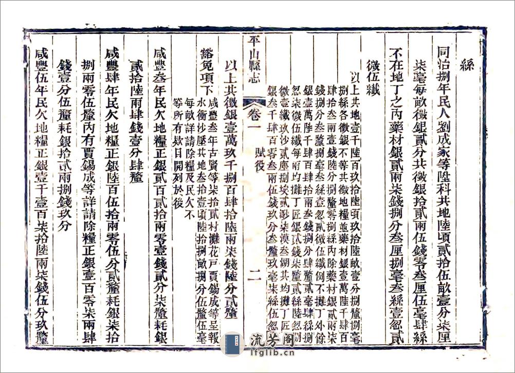 续修平山县志（光绪） - 第2页预览图