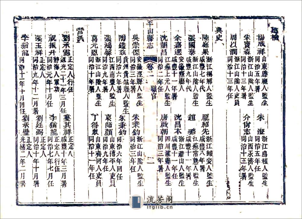 续修平山县志（光绪） - 第6页预览图