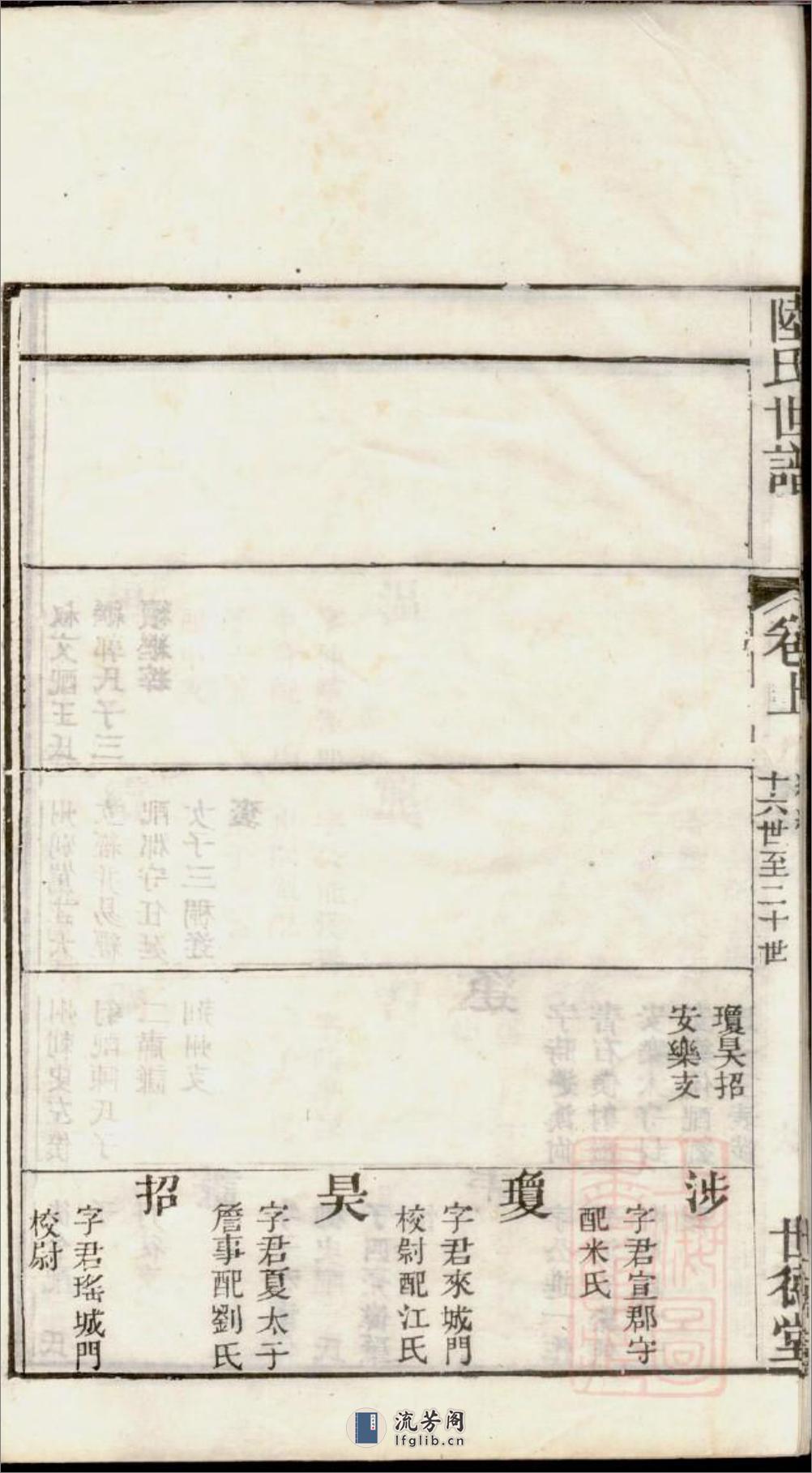 陆氏世谱：共17卷 - 第14页预览图