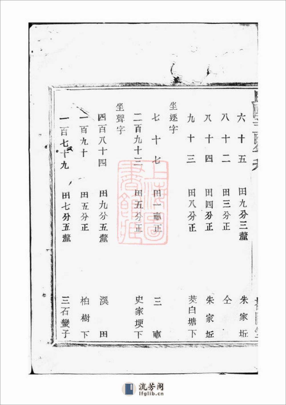 莼塘赵氏户册契据：[诸暨] - 第18页预览图