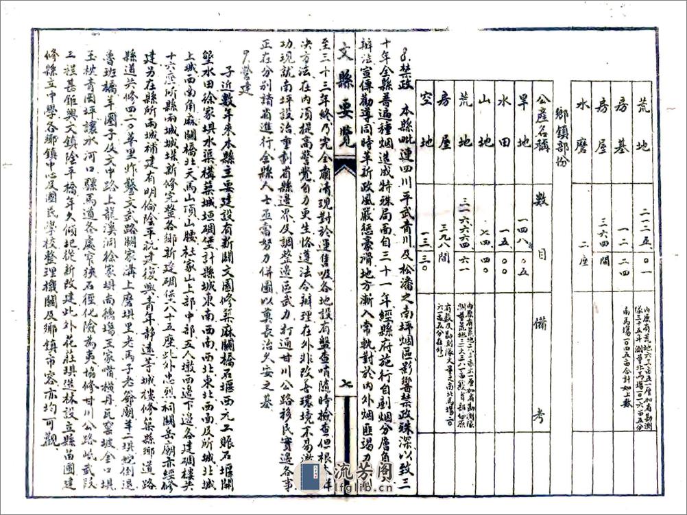 文县要览（民国） - 第12页预览图