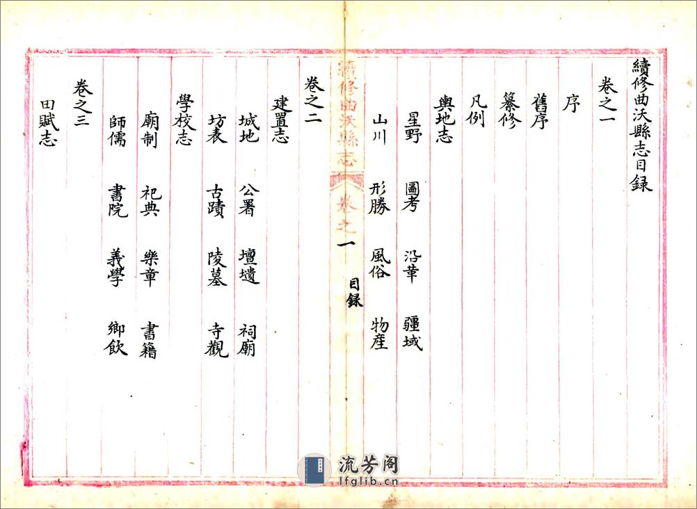 续修曲沃县志（乾隆） - 第11页预览图
