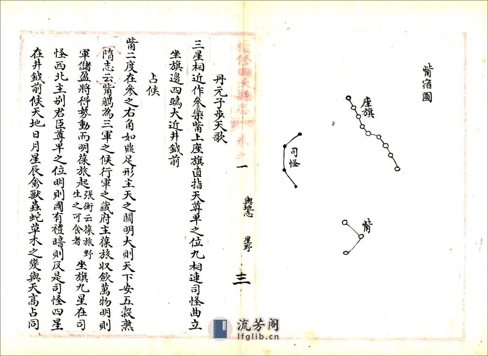 续修曲沃县志（乾隆） - 第20页预览图