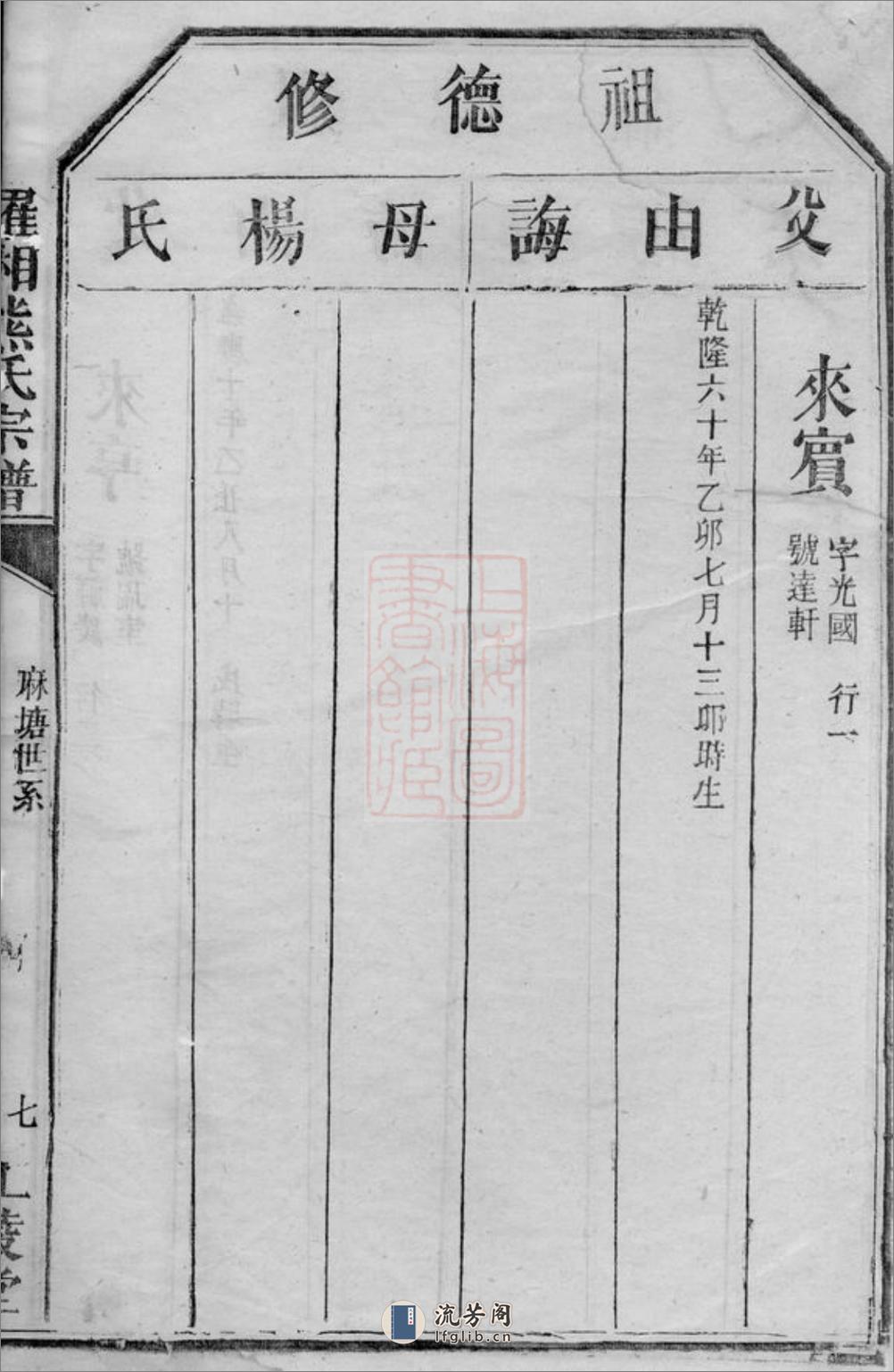 罗湘熊氏宗谱：[湘阴]：不分卷 - 第15页预览图