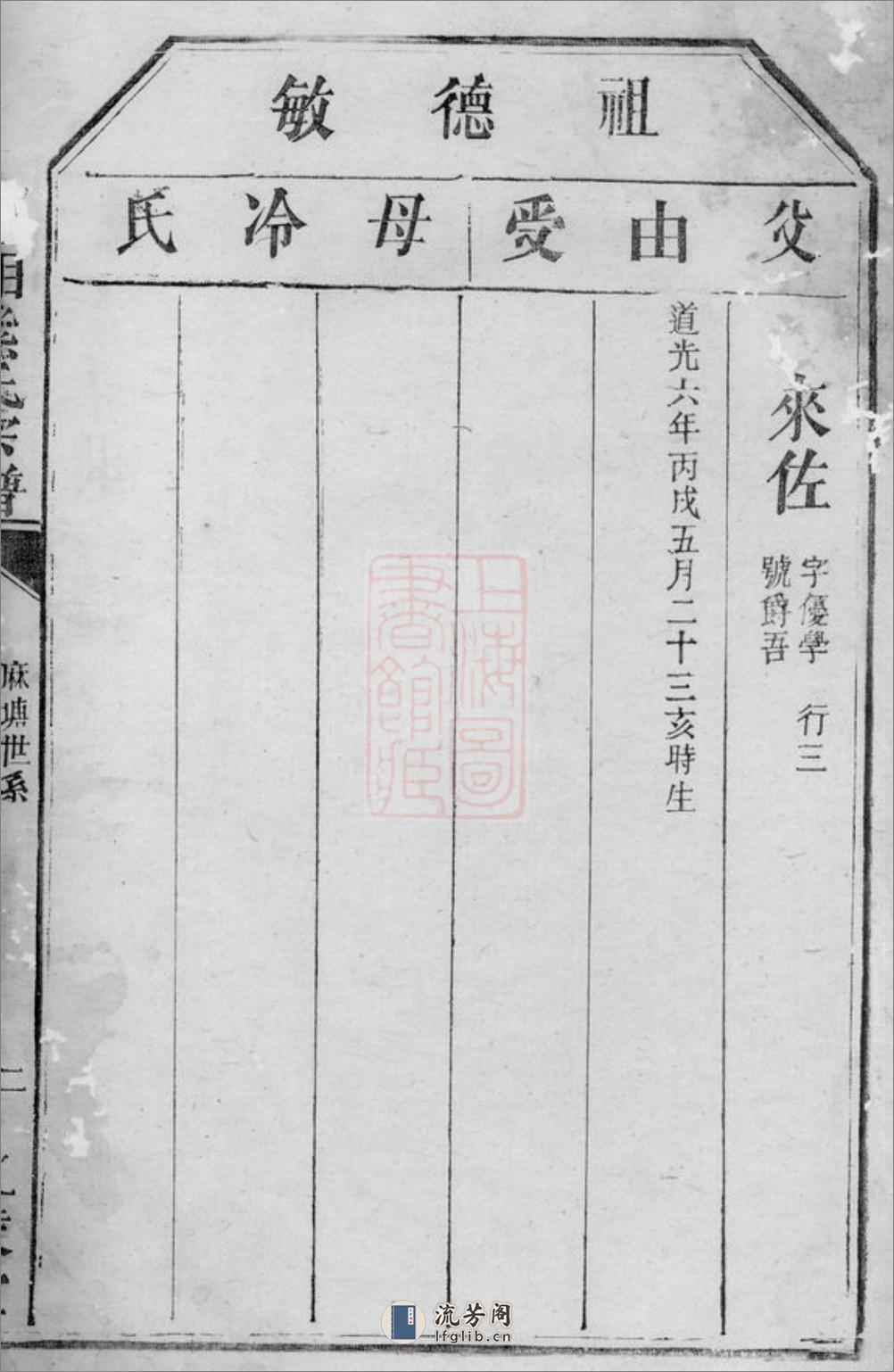 罗湘熊氏宗谱：[湘阴]：不分卷 - 第5页预览图
