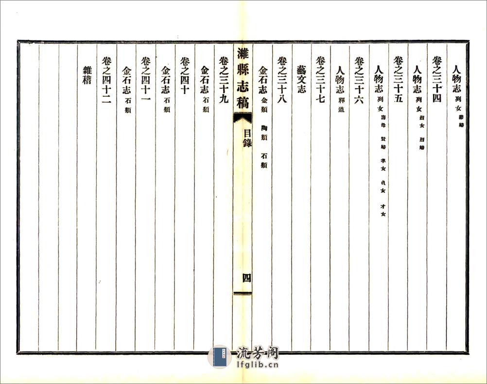 潍县志稿（民国）卷01-26 - 第9页预览图