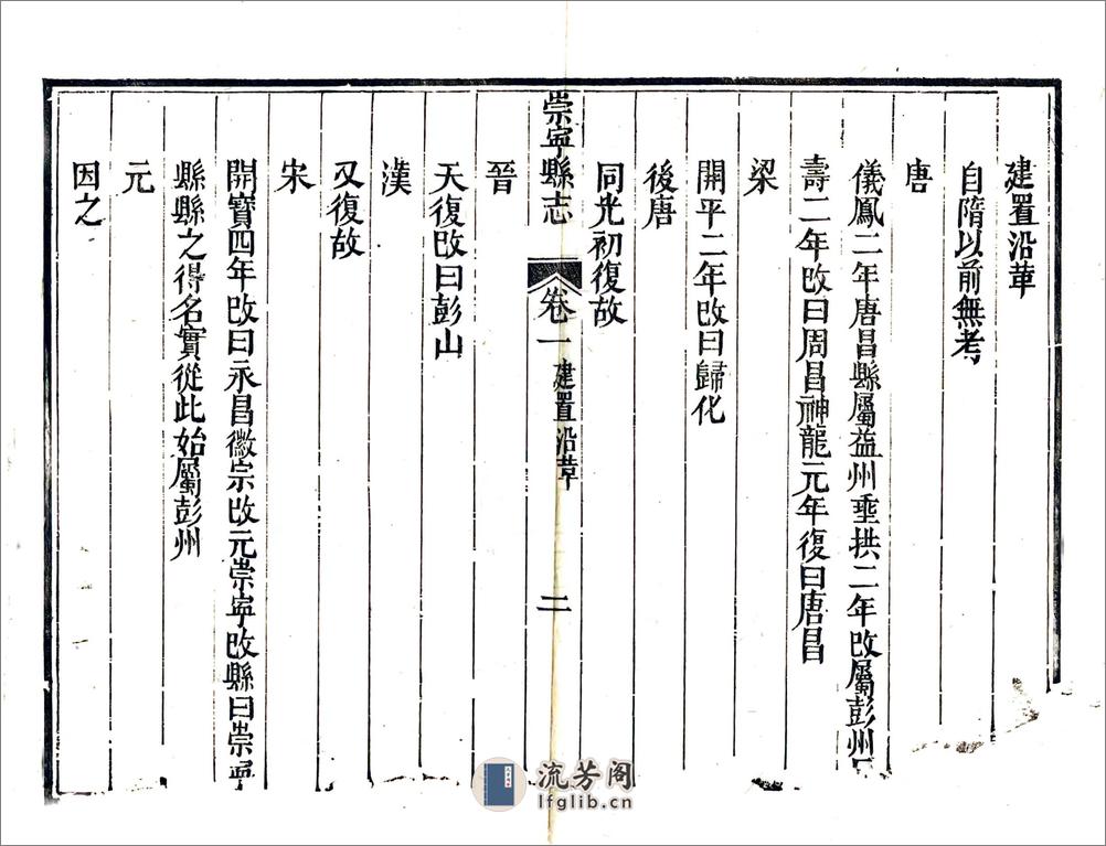 崇宁县志（嘉庆） - 第19页预览图