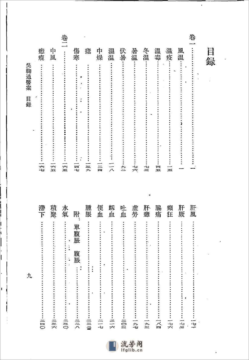 吴鞠通医案-[清]吴瑭 - 第12页预览图