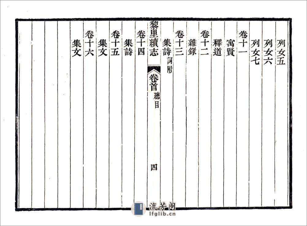 黎里续志（光绪） - 第9页预览图