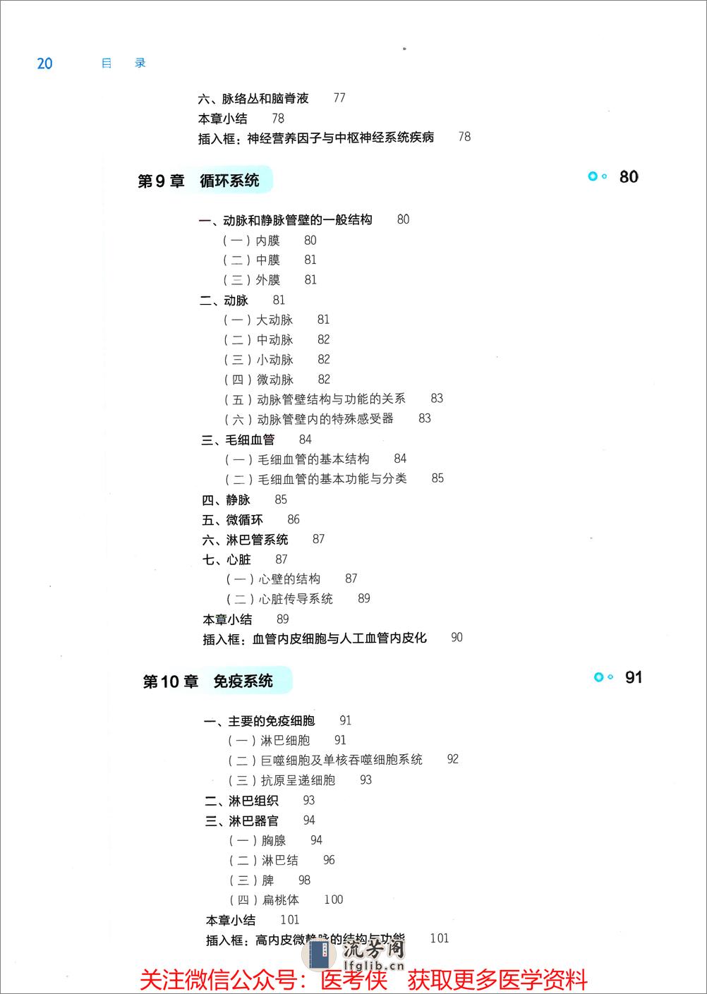 《组织学与胚胎学》人卫第9版教材--高清彩色 - 第4页预览图