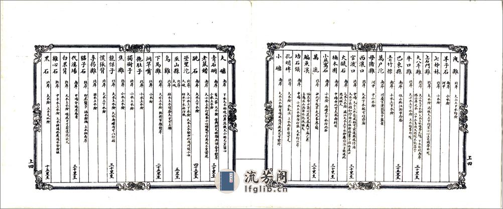 最新川江图说集成（民国） - 第7页预览图