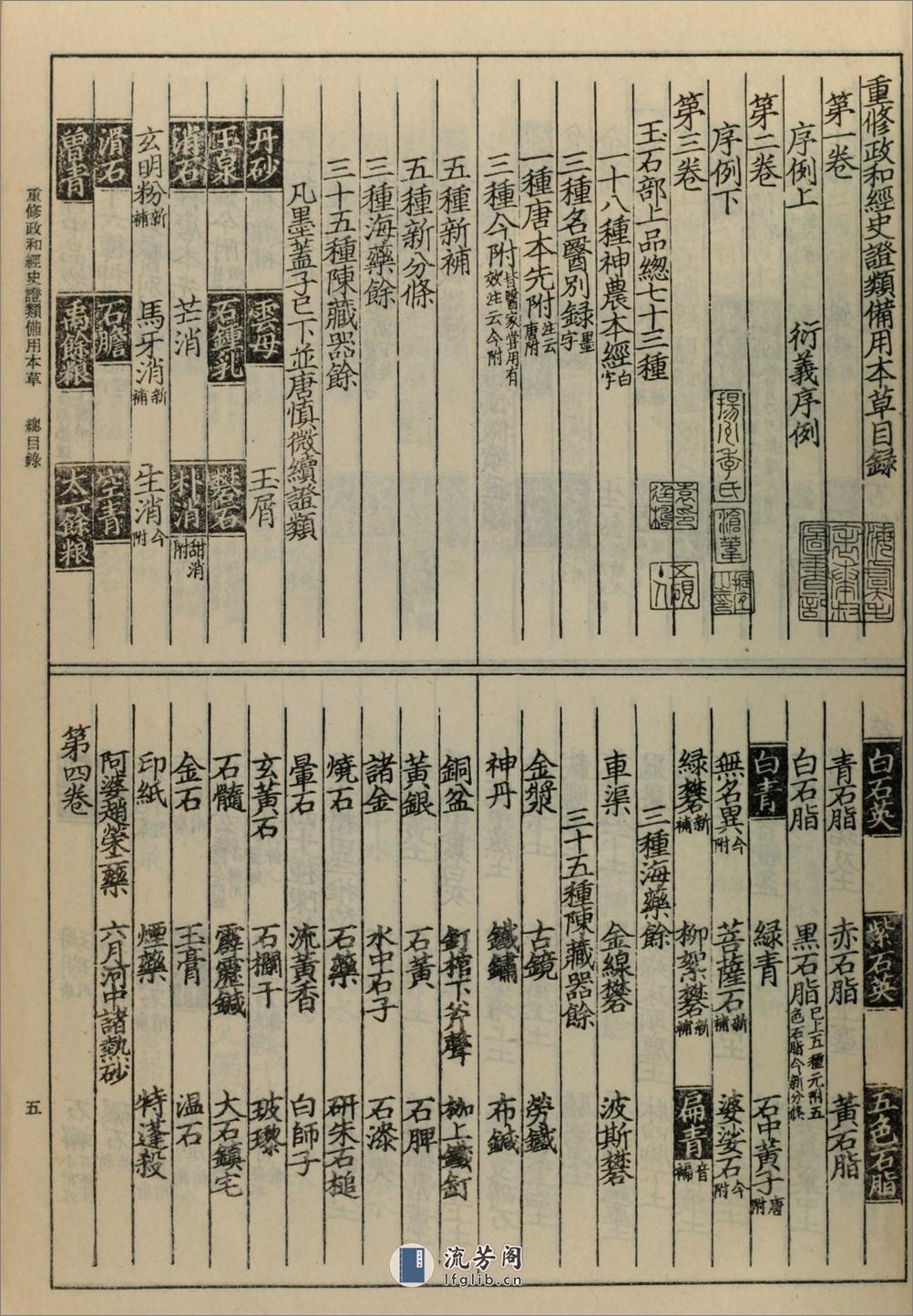 重修政和经史证类备用本草.30卷.宋.唐慎微撰.蒙古定宗四年张存惠晦明轩刻本.1957年人民卫生出版社影印本 - 第11页预览图