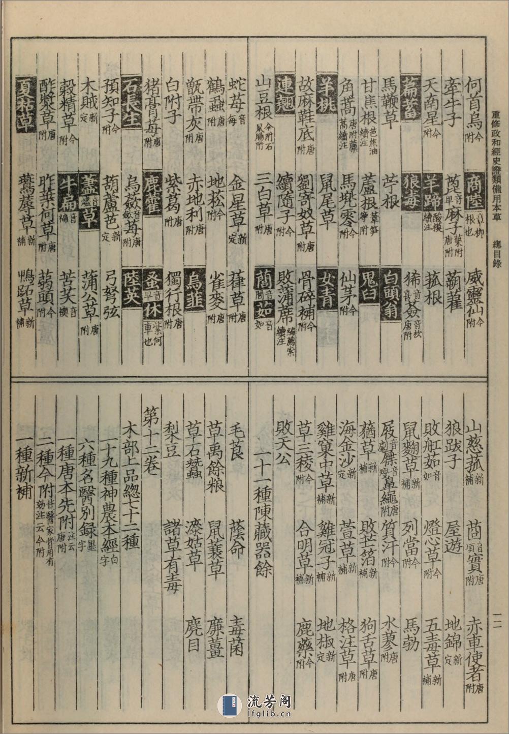 重修政和经史证类备用本草.30卷.宋.唐慎微撰.蒙古定宗四年张存惠晦明轩刻本.1957年人民卫生出版社影印本 - 第18页预览图