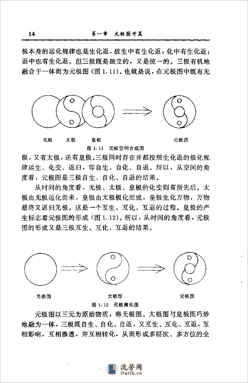 [元极运化浅论].达晓 - 第18页预览图