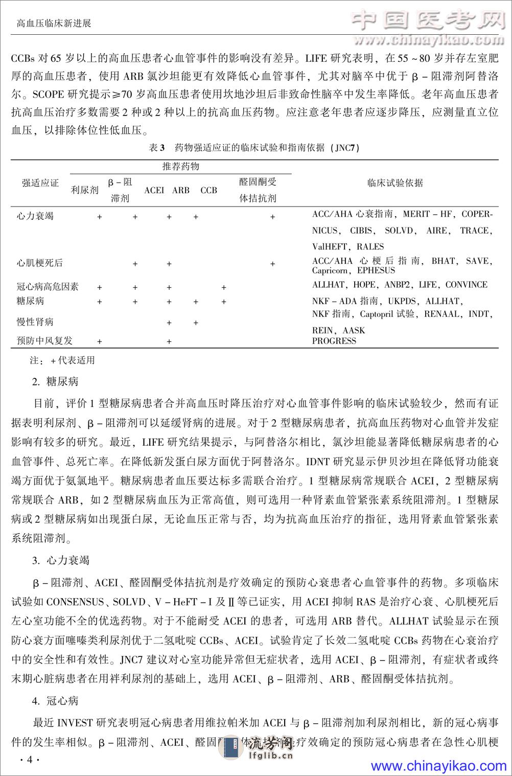 高血压临床新进展——宋淑杰-2004 - 第6页预览图