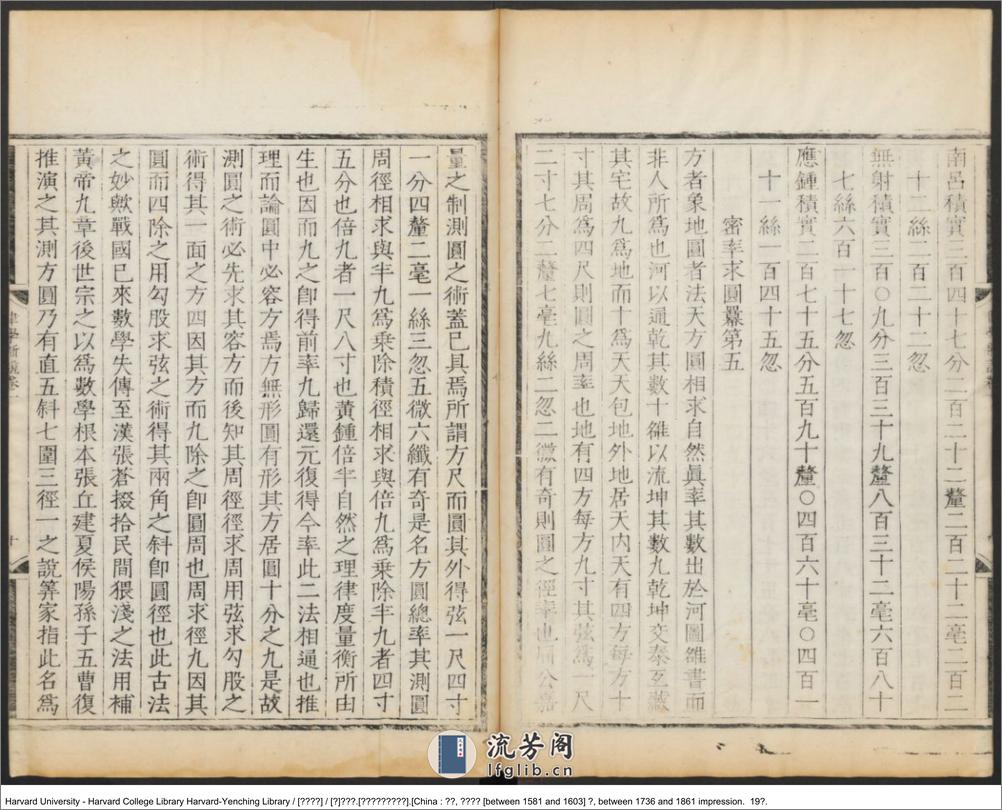 《樂律全書》【明】朱載堉 明萬曆鄭藩刻增修本 - 第16页预览图