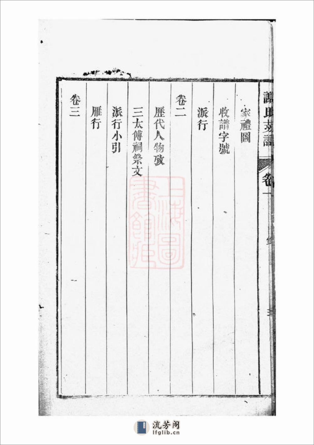 歙西范川谢氏支谱：十二卷：[歙县] - 第9页预览图