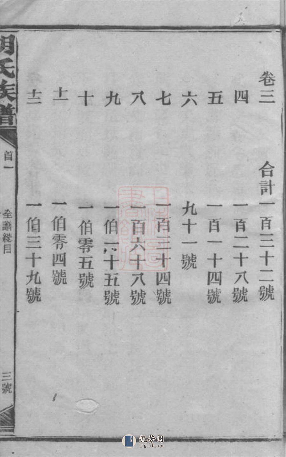 胡氏族谱：十六卷，首三卷：[邵阳] - 第7页预览图