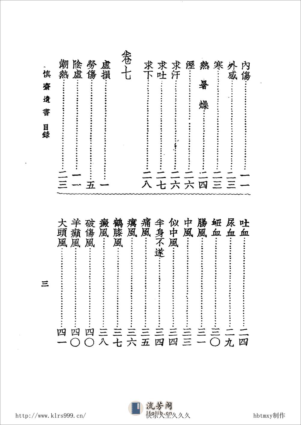 中国医学大成.21.周慎斋遗书.医原 - 第20页预览图