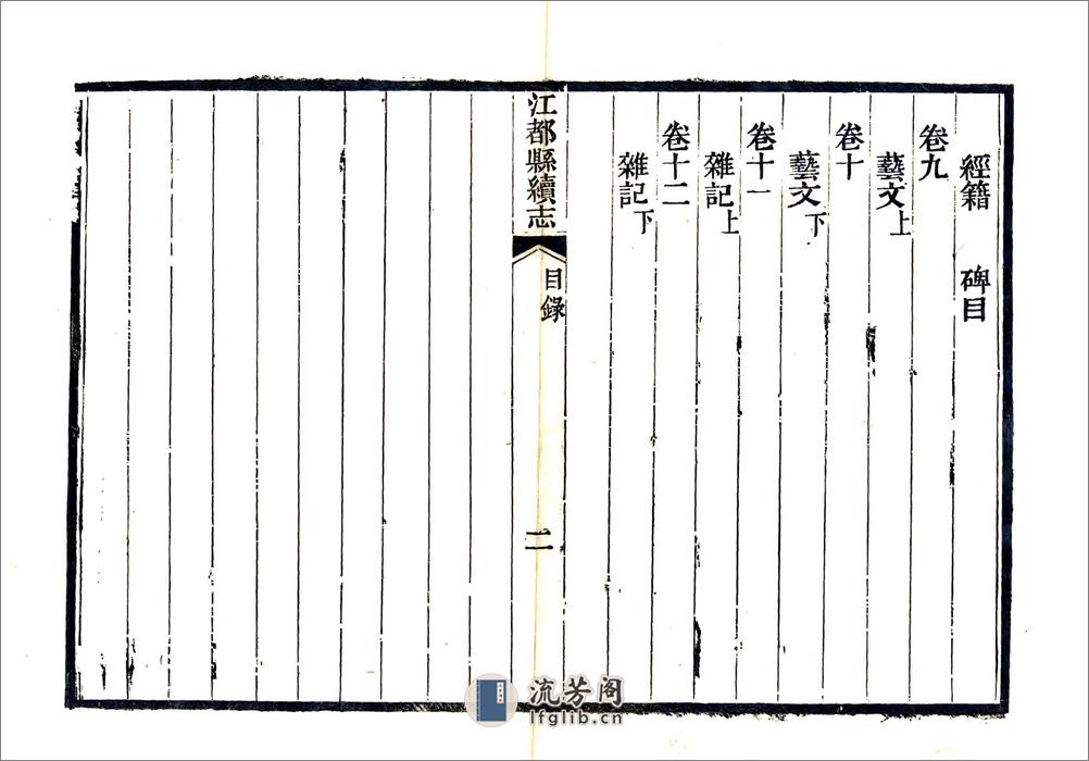 江都县续志（光绪7年） - 第8页预览图