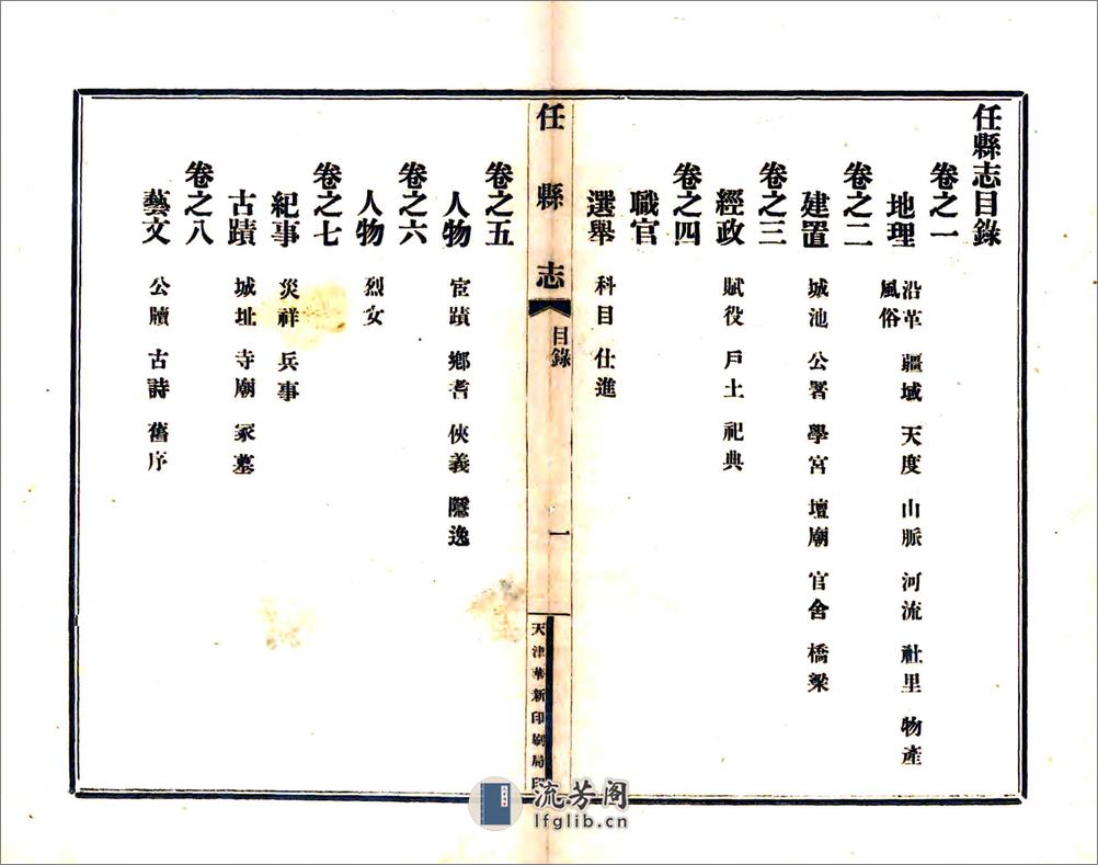 任县志（民国） - 第15页预览图