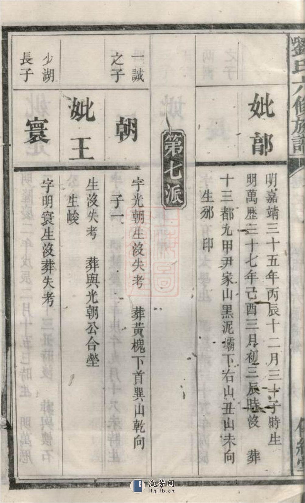 刘氏六修族谱：[湘潭] - 第14页预览图
