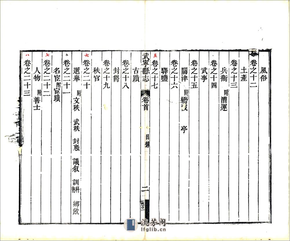 武宁县志（道光） - 第20页预览图