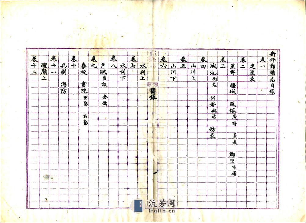 鄞县志（同治光绪抄本） - 第11页预览图